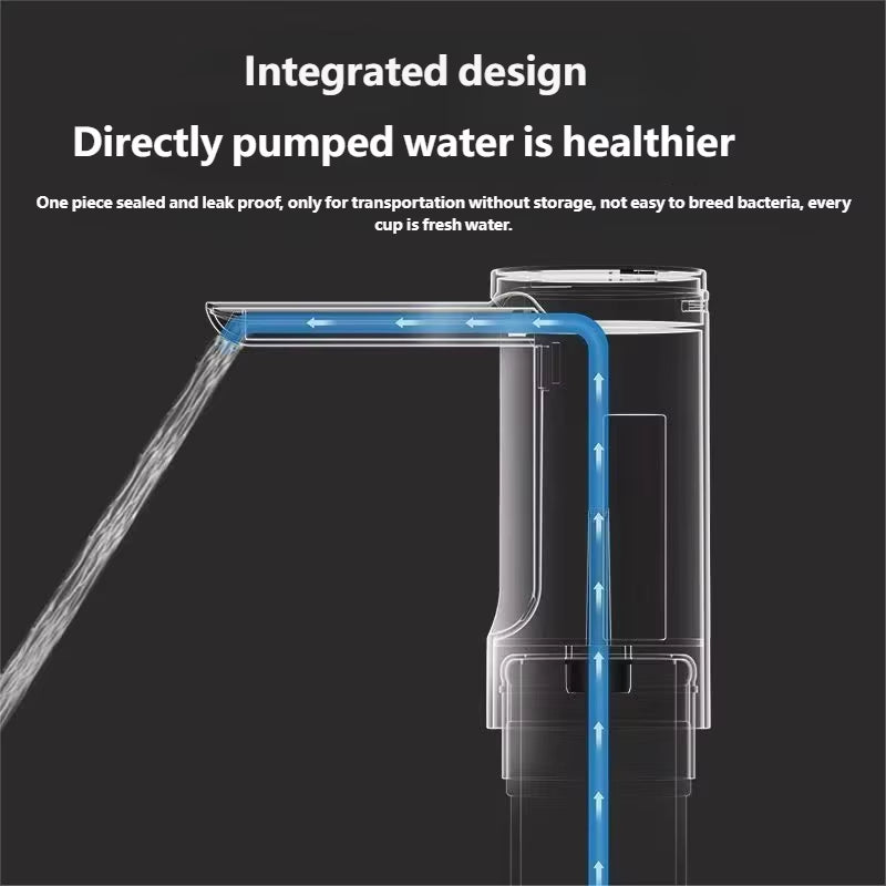 Electric Water Bottle Pump 1200Mah Type C Rechargeable LED Display Automatic Touch Button 3 Quantitative Settings
